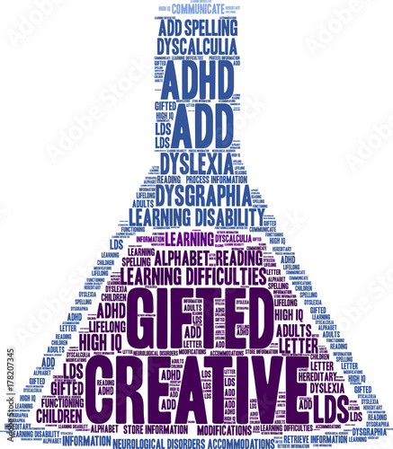 Creative LDs Word Cloud on a white background. 