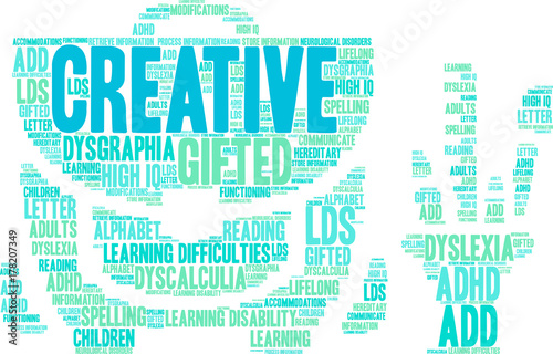 Creative LDs Word Cloud on a white background. 