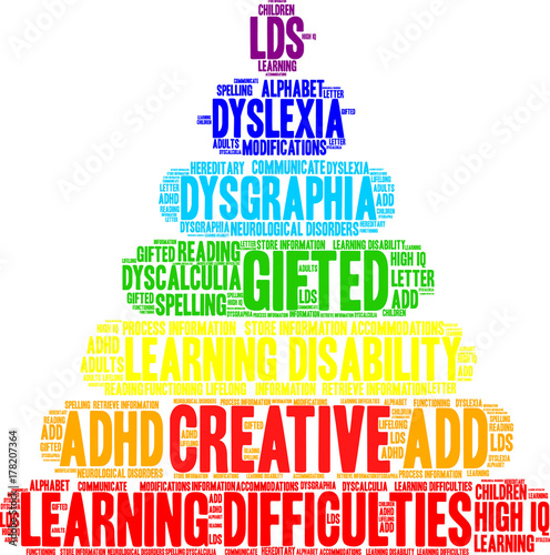 Creative LDs Word Cloud