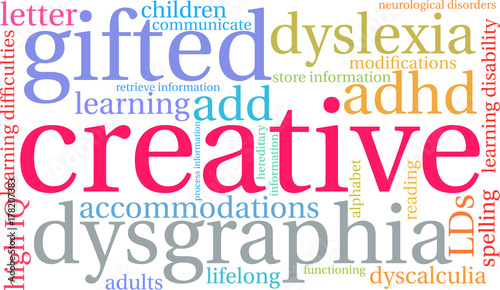 Creative LDs Word Cloud on a white background. 
