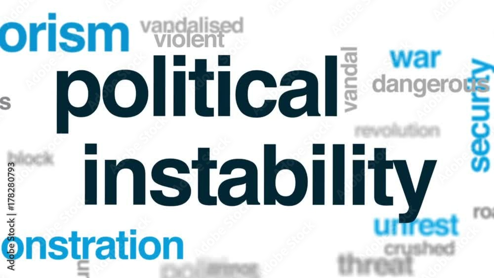 Political instability animated word cloud, text design animation. Political instability animated word cloud, text design animation.