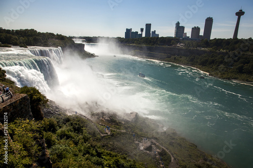 Niagara Falls