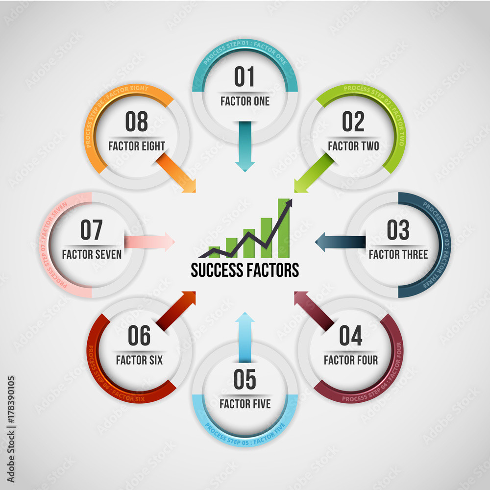 Eight Circle Chains Infographic Eight Circle Chains Infographic