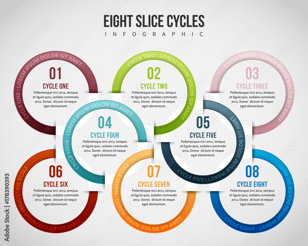 Eight Slice Cycles Infographic Eight Slice Cycles Infographic