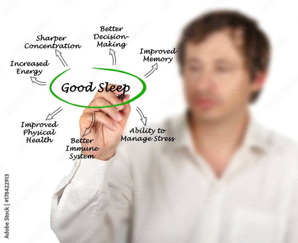 Good Sleep Good Sleep