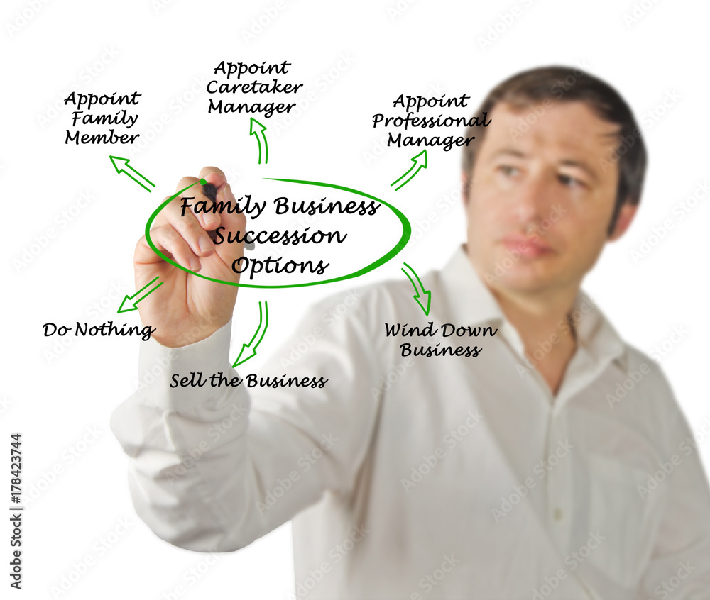Man presenting Family Business Succession Options Man presenting Family Business Succession Options