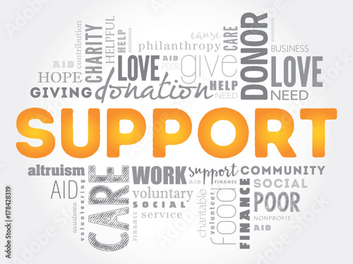 Support word cloud collage, social concept background