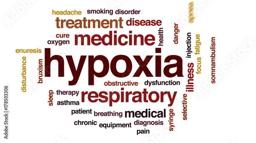 Hypoxia animated word cloud, text design animation. photo