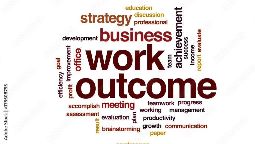 Work outcome animated word cloud, text design animation.