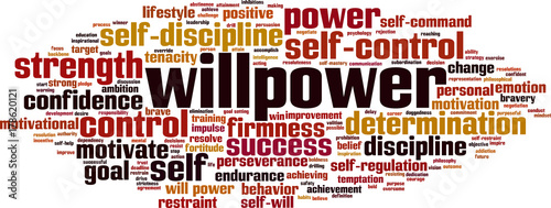 Willpower word cloud