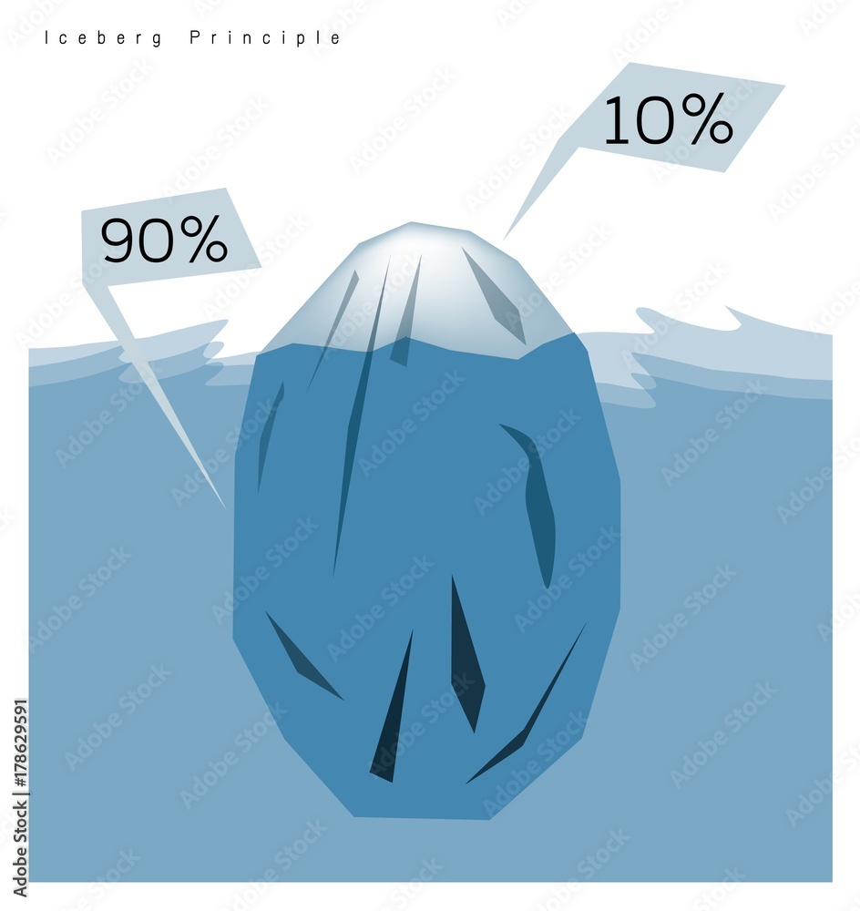 The Iceberg Principle or The 90/10 Rule Stock Vector Adobe Stock