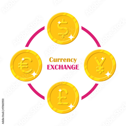 Coins World Currency Exchange Dollar Euro Yuan Pound Symbol For Money Bank Operations Business Transactions Financial Planning Golden Icons In Cartoon Style Isolated On White Background Stock Vector Adobe Stock