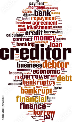Creditor word cloud