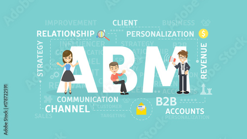 ABM concept illustration.
