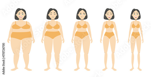 From fat to fit.