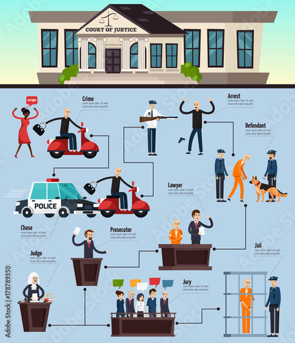 Law And Justice Orthogonal Infographics