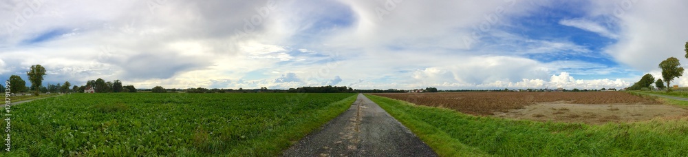 Feld Ackerland Panorama