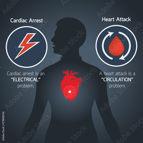 Cardiac Arrest and Heart Attack vector logo icon illustration