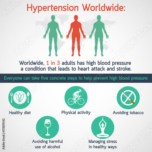 hypertension vector logo icon illustration
