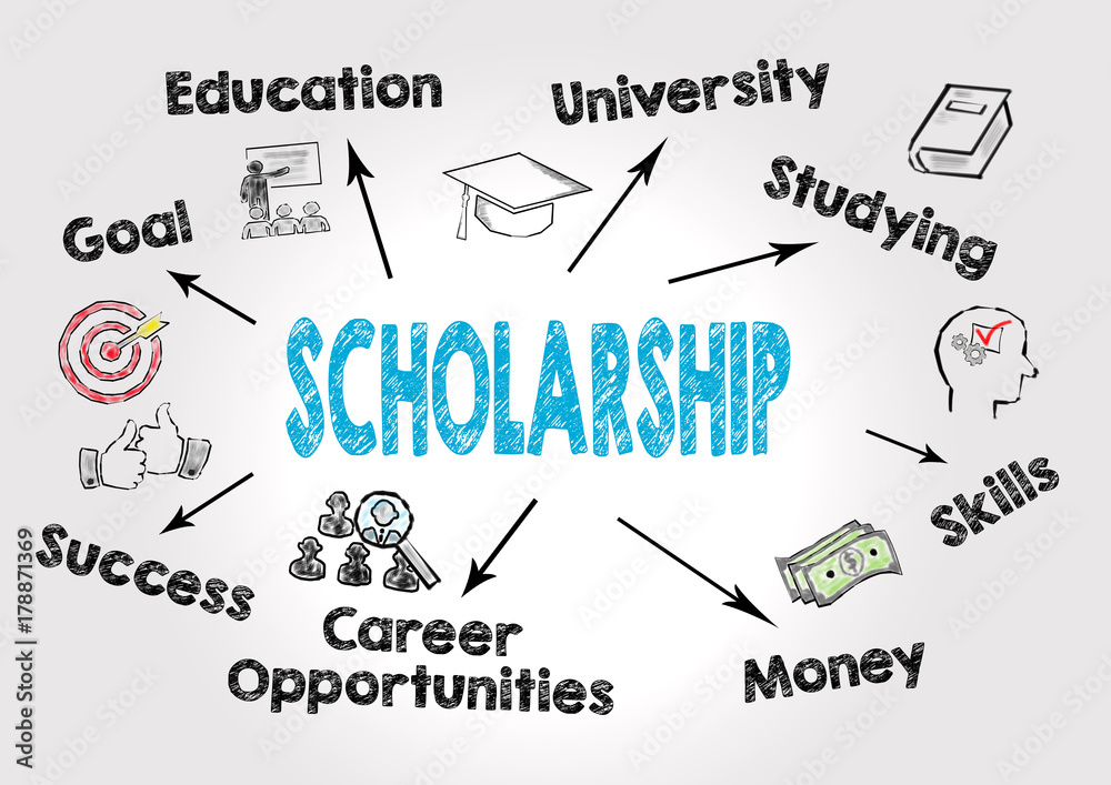 scholarship Concept. Chart with keywords and icons on gray background.