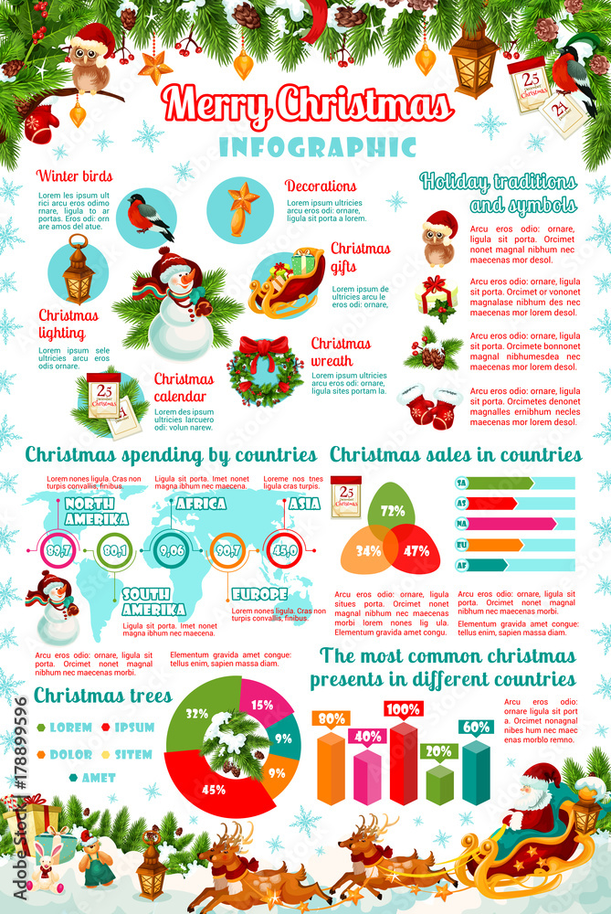 Christmas holiday celebration vector infographic