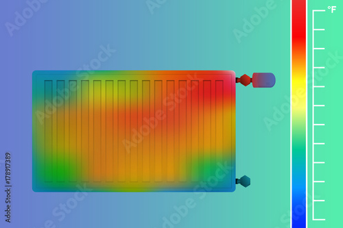 Steel panel radiator on the wall. Heating system for a thermal imager. Colored thermographic image of the scan camera. The temperature distribution through the wall inside the room.