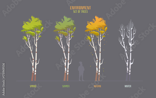 Environment vector elemets for game