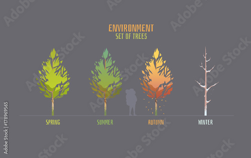 Environment vector elemets for game