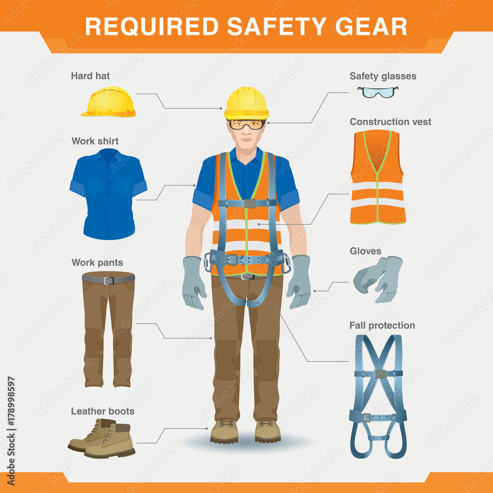 Required safety gear. Overalls. Safety at the construction site. Vector  illustration for an information poster Stock Vector | Adobe Stock
