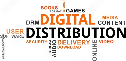 word cloud - digital distribution