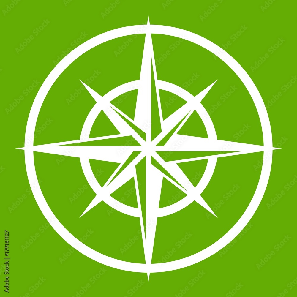 Sign of compass to determine cardinal directions Sign of compass to determine cardinal directions