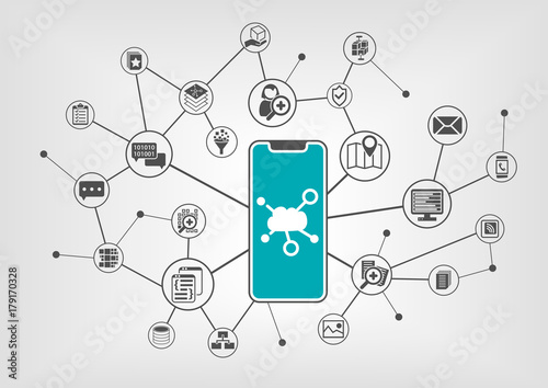 Cloud computing concept with connected cloud symbol displayed on frameless touchscreen of modern bezel free smartphone with various connected devices and data photo