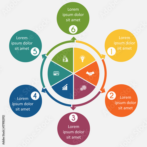 Diagram 6 cyclic processes, step by step, colorful circles in a circle