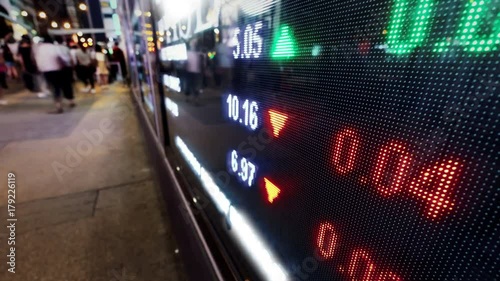 Sock market in the city. 4K Time lapse