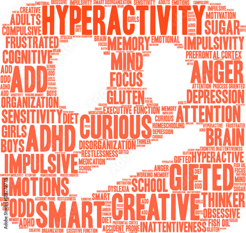 Hyperactivity ADHD Word Cloud on a white background. 