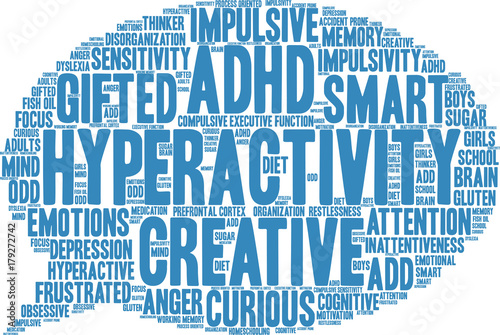 Hyperactivity ADHD Word Cloud on a white background. 