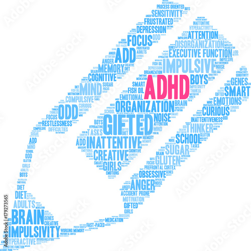ADHD Word Cloud on a white background. 