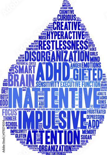 Inattentive ADHD Word Cloud on a white background. 