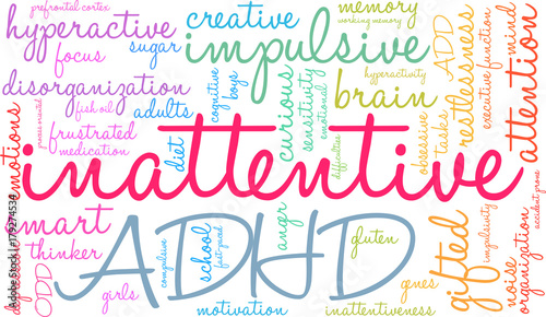 Inattentive ADHD Word Cloud on a white background. 