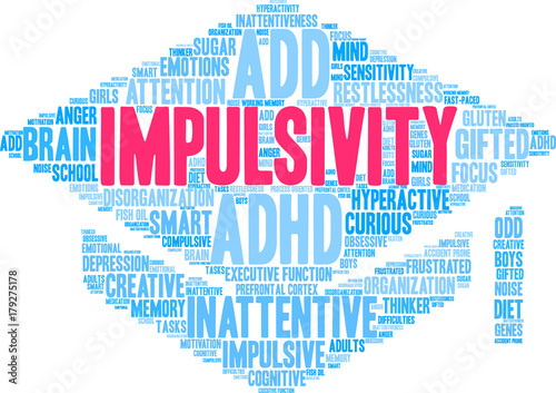 Impulsivity ADHD Word Cloud on a white background. 