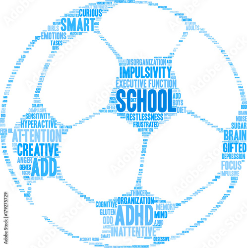 School ADHD Word Cloud on a white background. 