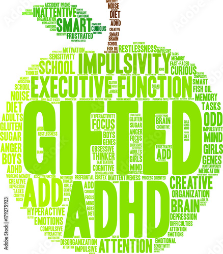 Gifted ADHD Word Cloud on a white background. 