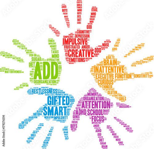 ADD ADHD Word Cloud on a white background. 
