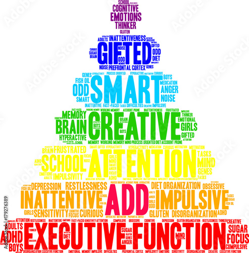 ADD ADHD Word Cloud on a white background. 