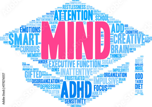 Mind ADHD Word Cloud on a white background. 