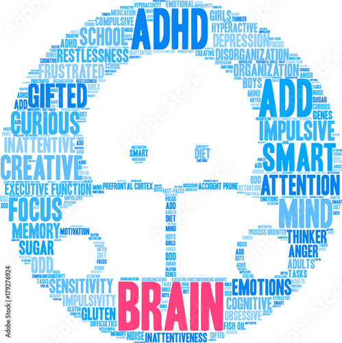 Brain ADHD Word Cloud on a white background. 