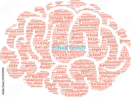 Working Memory ADHD word cloud on a white background. 