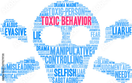 Toxic Behavior Word Cloud