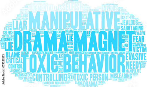Drama Magnet Word Cloud on a white background. 
