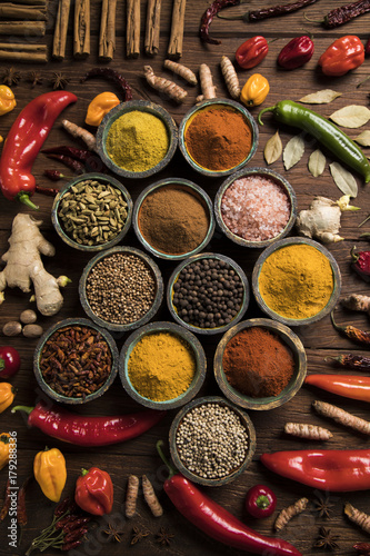 Spice Still Life, wooden bowl